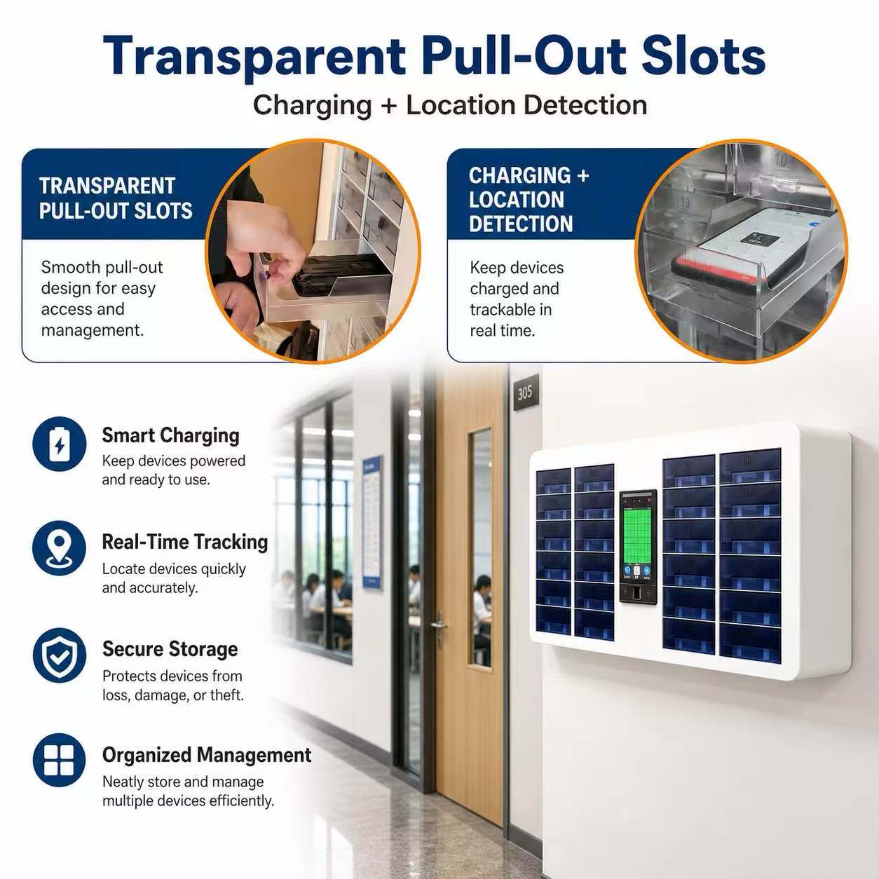 Transparent phone compartments